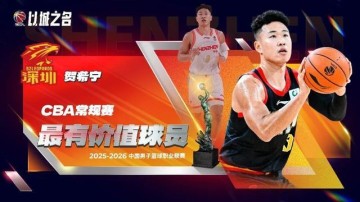 九游娱乐官方入口-CBA公布常规赛各大奖项，江苏男篮球员庞峥麟斩获两项大奖